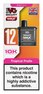 Tropical Fruits - Image 2
